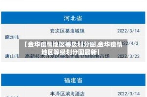 【金华疫情地区等级划分图,金华疫情地区等级划分图最新】