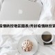 开封疫情防控地区图表/开封疫情防控紧急通知