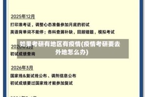 如果考研有地区有疫情(疫情考研要去外地怎么办)