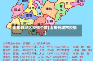 山东各地区疫情个数(山东各城市疫情)