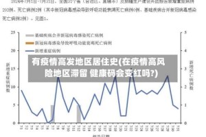 有疫情高发地区居住史(在疫情高风险地区滞留 健康码会变红吗?)