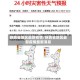 陕西省地区最新疫情/陕西省地区最新疫情最新消息