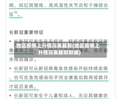 地区疫情上升情况表最新(地区疫情上升情况表最新数据)