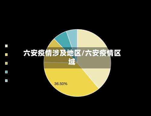 六安疫情涉及地区/六安疫情区域-第3张图片