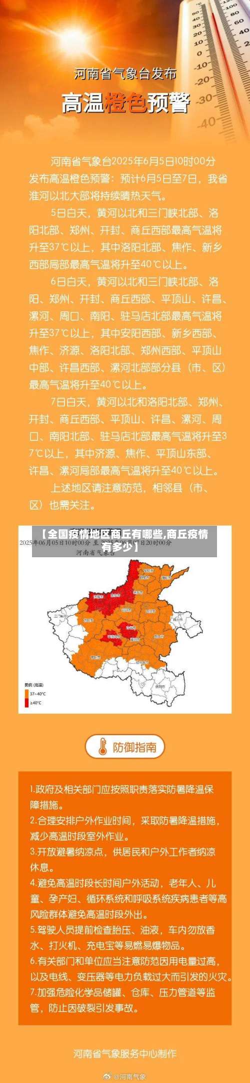 【全国疫情地区商丘有哪些,商丘疫情有多少】-第1张图片