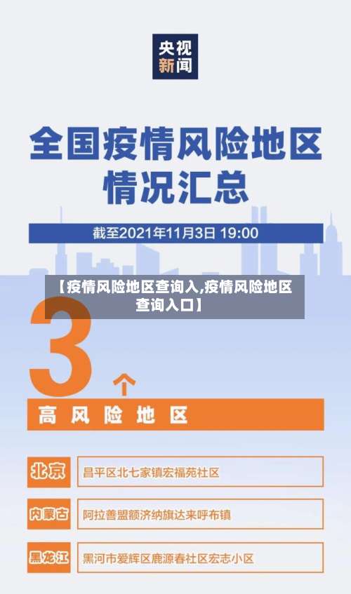 【疫情风险地区查询入,疫情风险地区查询入口】-第2张图片