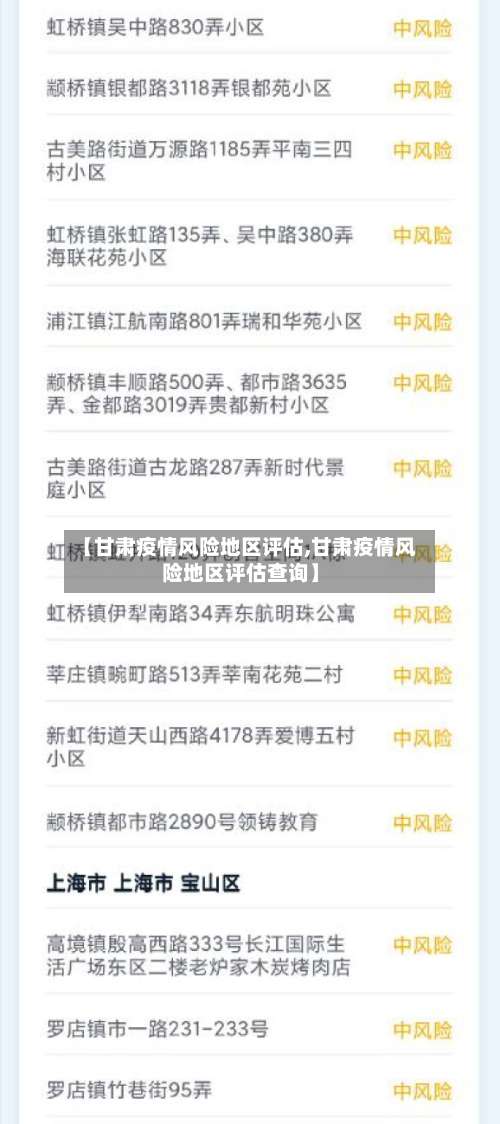 【甘肃疫情风险地区评估,甘肃疫情风险地区评估查询】-第3张图片