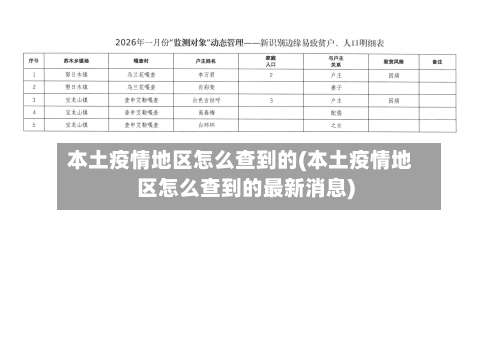 本土疫情地区怎么查到的(本土疫情地区怎么查到的最新消息)-第1张图片