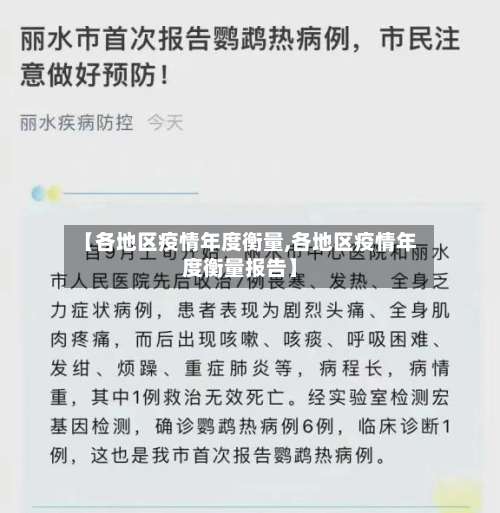 【各地区疫情年度衡量,各地区疫情年度衡量报告】-第1张图片