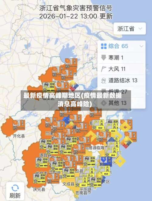 最新疫情高峰期地区(疫情最新数据消息高峰险)-第1张图片